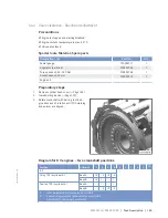 Preview for 145 page of MTU 12 V 4000 Lx2 xx Operating Instructions Manual