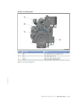 Preview for 169 page of MTU 12 V 4000 Lx2 xx Operating Instructions Manual