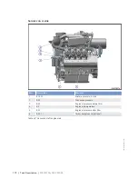 Preview for 170 page of MTU 12 V 4000 Lx2 xx Operating Instructions Manual