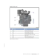 Preview for 171 page of MTU 12 V 4000 Lx2 xx Operating Instructions Manual