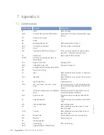 Preview for 172 page of MTU 12 V 4000 Lx2 xx Operating Instructions Manual