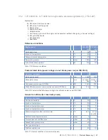 Предварительный просмотр 27 страницы MTU 12 V 4000 Lx4 Operating Instructions Manual