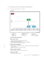 Предварительный просмотр 31 страницы MTU 12 V 4000 Lx4 Operating Instructions Manual