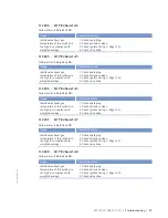 Предварительный просмотр 57 страницы MTU 12 V 4000 Lx4 Operating Instructions Manual