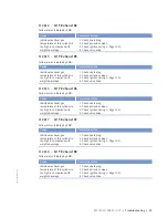 Предварительный просмотр 59 страницы MTU 12 V 4000 Lx4 Operating Instructions Manual