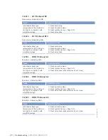 Предварительный просмотр 60 страницы MTU 12 V 4000 Lx4 Operating Instructions Manual