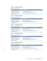 Предварительный просмотр 61 страницы MTU 12 V 4000 Lx4 Operating Instructions Manual