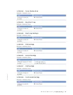 Предварительный просмотр 99 страницы MTU 12 V 4000 Lx4 Operating Instructions Manual