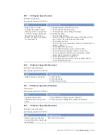 Предварительный просмотр 115 страницы MTU 12 V 4000 Lx4 Operating Instructions Manual