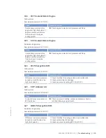 Предварительный просмотр 125 страницы MTU 12 V 4000 Lx4 Operating Instructions Manual