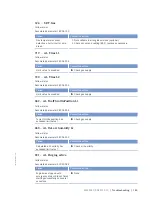 Предварительный просмотр 143 страницы MTU 12 V 4000 Lx4 Operating Instructions Manual