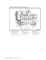 Preview for 40 page of MTU 12 V 4000 M23F Operating Instructions Manual