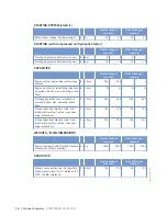 Preview for 58 page of MTU 12 V 4000 M23F Operating Instructions Manual