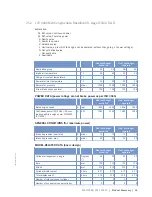 Preview for 59 page of MTU 12 V 4000 M23F Operating Instructions Manual