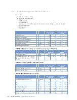 Preview for 62 page of MTU 12 V 4000 M23F Operating Instructions Manual