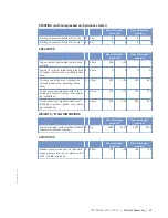 Preview for 67 page of MTU 12 V 4000 M23F Operating Instructions Manual