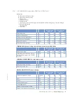 Preview for 71 page of MTU 12 V 4000 M23F Operating Instructions Manual