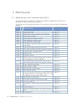 Preview for 90 page of MTU 12 V 4000 M23F Operating Instructions Manual