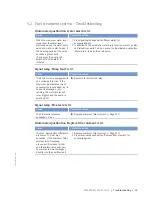 Preview for 95 page of MTU 12 V 4000 M23F Operating Instructions Manual