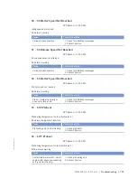 Preview for 107 page of MTU 12 V 4000 M23F Operating Instructions Manual