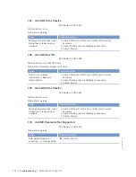 Preview for 112 page of MTU 12 V 4000 M23F Operating Instructions Manual