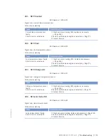 Preview for 113 page of MTU 12 V 4000 M23F Operating Instructions Manual