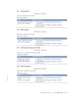 Preview for 115 page of MTU 12 V 4000 M23F Operating Instructions Manual