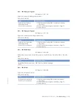 Preview for 119 page of MTU 12 V 4000 M23F Operating Instructions Manual