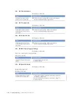 Preview for 120 page of MTU 12 V 4000 M23F Operating Instructions Manual