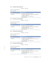 Preview for 133 page of MTU 12 V 4000 M23F Operating Instructions Manual