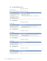 Preview for 136 page of MTU 12 V 4000 M23F Operating Instructions Manual