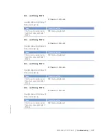 Preview for 137 page of MTU 12 V 4000 M23F Operating Instructions Manual