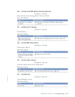 Preview for 153 page of MTU 12 V 4000 M23F Operating Instructions Manual