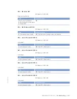 Preview for 161 page of MTU 12 V 4000 M23F Operating Instructions Manual