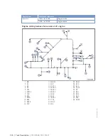 Preview for 260 page of MTU 12 V 4000 M23F Operating Instructions Manual