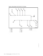 Preview for 262 page of MTU 12 V 4000 M23F Operating Instructions Manual