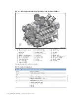 Preview for 30 page of MTU 12 V 4000 M33F Operating Instructions Manual