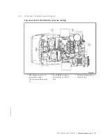 Preview for 31 page of MTU 12 V 4000 M33F Operating Instructions Manual