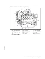 Preview for 39 page of MTU 12 V 4000 M33F Operating Instructions Manual