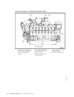 Preview for 44 page of MTU 12 V 4000 M33F Operating Instructions Manual