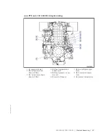 Preview for 47 page of MTU 12 V 4000 M33F Operating Instructions Manual