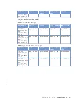 Preview for 53 page of MTU 12 V 4000 M33F Operating Instructions Manual