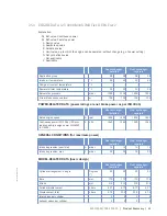 Preview for 61 page of MTU 12 V 4000 M33F Operating Instructions Manual