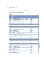 Preview for 92 page of MTU 12 V 4000 M33F Operating Instructions Manual