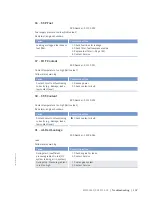 Preview for 107 page of MTU 12 V 4000 M33F Operating Instructions Manual