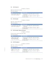 Preview for 117 page of MTU 12 V 4000 M33F Operating Instructions Manual