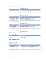 Preview for 122 page of MTU 12 V 4000 M33F Operating Instructions Manual