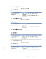 Preview for 129 page of MTU 12 V 4000 M33F Operating Instructions Manual