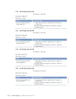 Preview for 130 page of MTU 12 V 4000 M33F Operating Instructions Manual