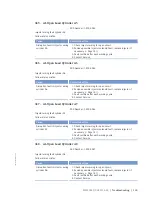 Preview for 133 page of MTU 12 V 4000 M33F Operating Instructions Manual